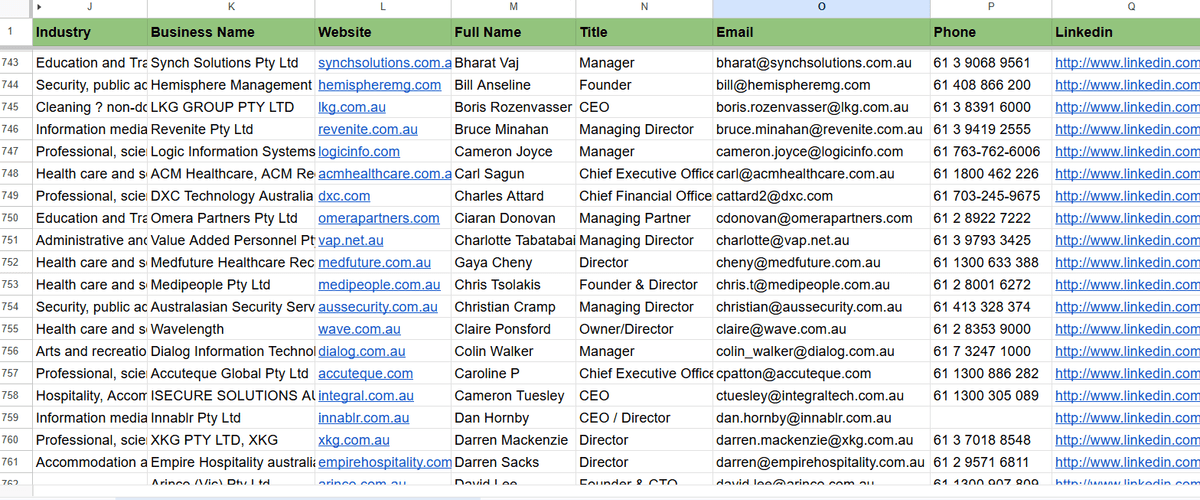 B2B Lead Generation for Outapay – Licensed Labour-Hire Companies in Victoria