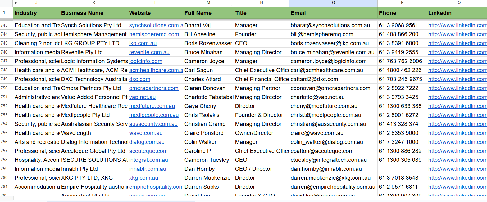 B2B Lead Generation for Outapay – Licensed Labour-Hire Companies in Victoria